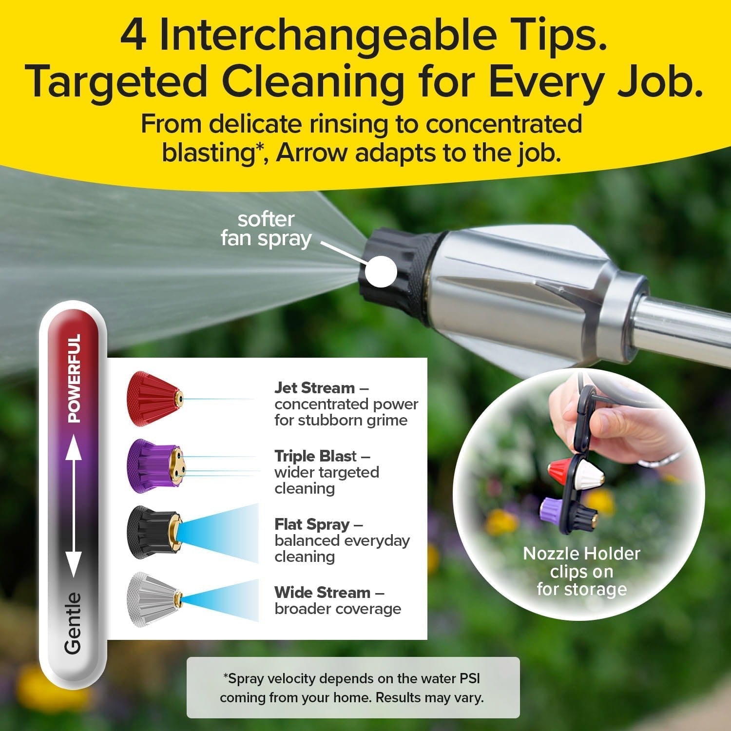 Pocket Hose Arrow